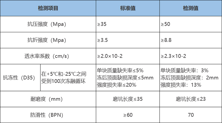 未标題-2